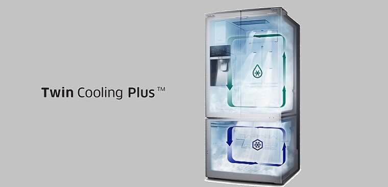 Công nghệ hài dàn lạnh độc lập đầy tân tiến - Twin Cooling Plus