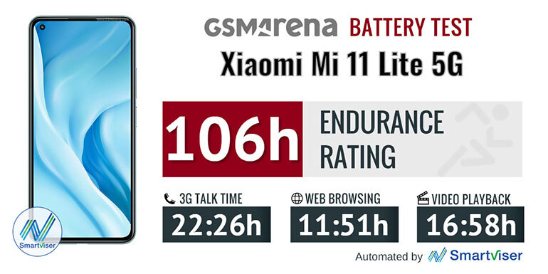 2.4 Đánh giá chất lượng camera trên Xiaomi Mi 11 Lite 5G