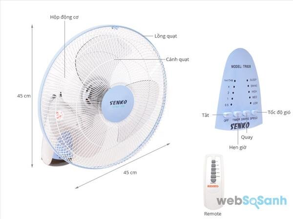 Quạt treo tường Senko tr828