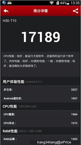 Các kết quả đo cấu hình đáng nể của Huawei Honor 3C