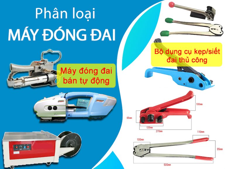 Phân loại máy đóng đai Yamafuji