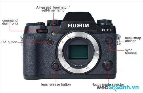 Fujifilm X-T1 có thiết kế sang trọng, và chắc chắn với thân làm bằng magie