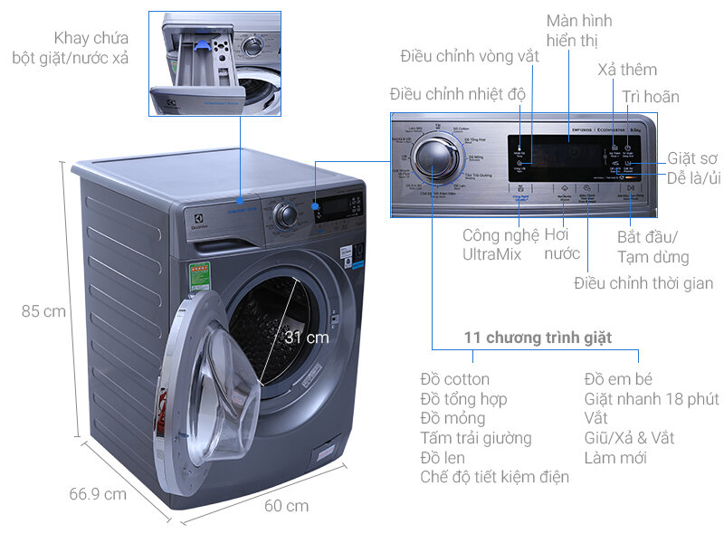 Máy giặt Electrolux EWF12935S