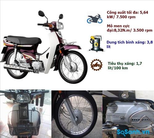 Honda Dream là chiếc xe được nhiều dân phượt ưa chuộng sử dụng