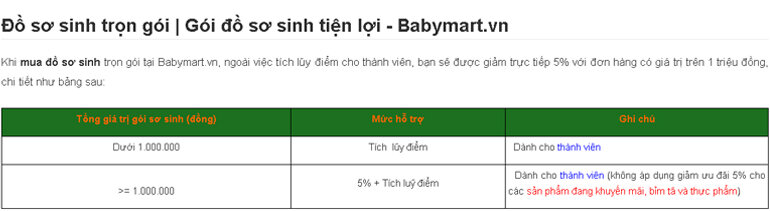 Khi mua đồ sơ sinh và đi sinh trọn gói tại Babymart.vn bạn được lợi ích gì ?