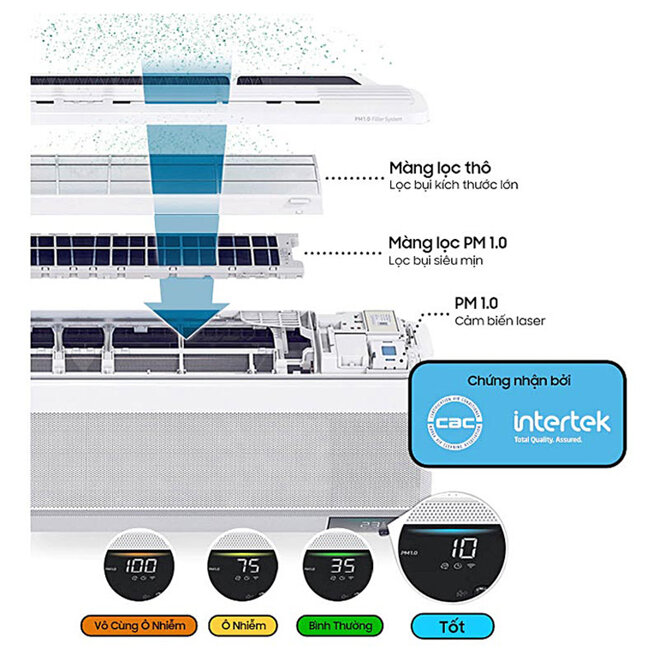 máy lạnh lọc không khí tốt nhất 2022