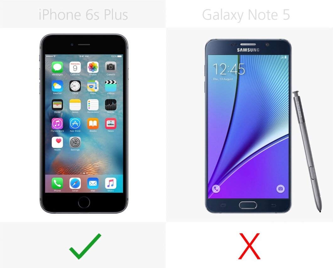 iPhone 6s Plus sở hữu công nghệ 3D Touch còn Galaxy Note 5 thì không