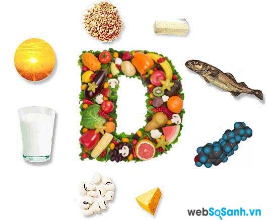 Các thực phẩm giàu vitamin D