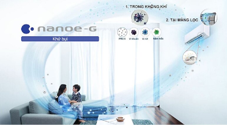 Điều hòa Panasonic XZ24XKH-8 giá 37 triệu có xứng đáng không?