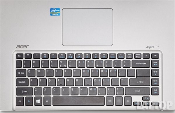 Đánh giá nhanh laptop Acer Aspire R7