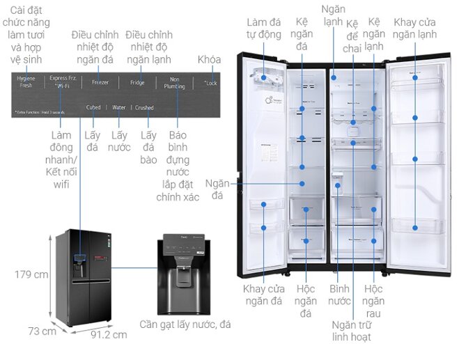 Tủ lạnh có khóa trẻ em