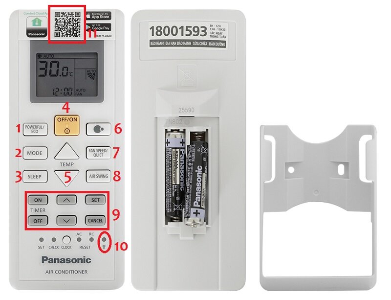 ý nghĩa các nút chức năng remote điều khiển điều hòa Panasonic