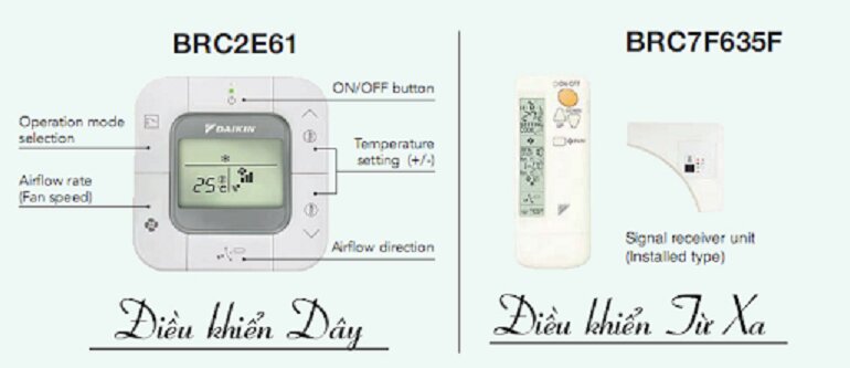 Review chi tiết điều hòa âm trần Daikin FCFC85DVM/RZFC85DVM 