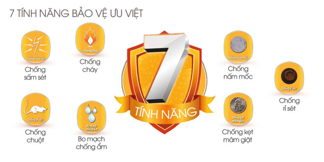 máy giặt Sharp có tốt không