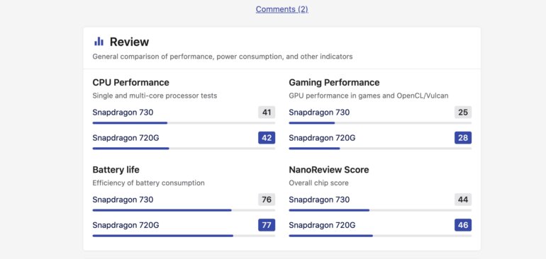 so sánh samsung galaxy a72 và a71