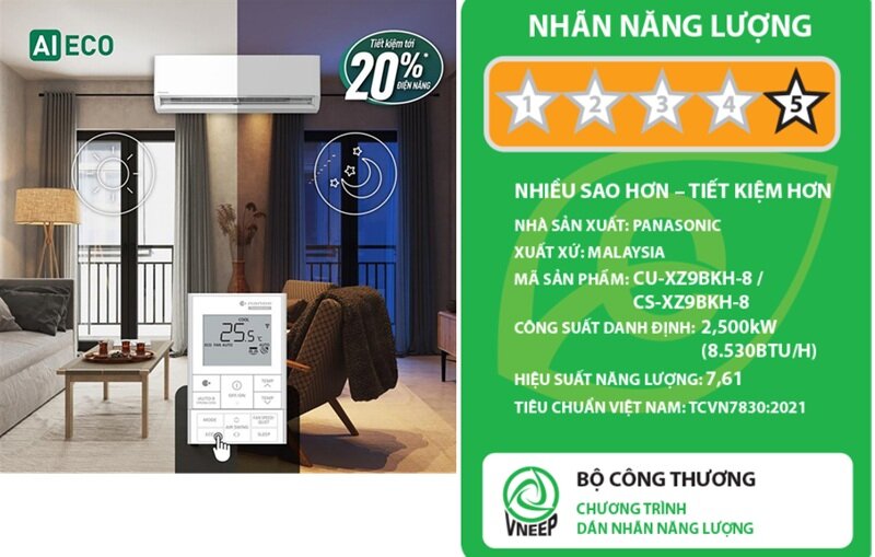 Điều hòa Panasonic CU/CS-XZ9BKH-8 giá cao nhưng khách sẵn sàng 