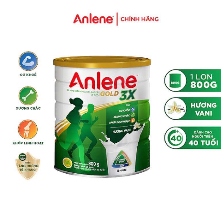 Sữa Anlene có mấy loại? Có công dụng gì?