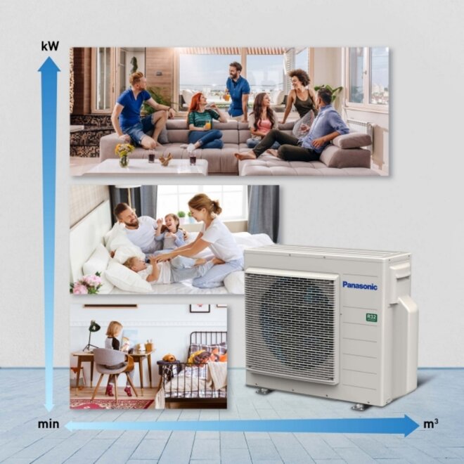 Điều hòa Multi Panasonic 2 lạnh 1 nóng CU-2U18YBZ: Lựa chọn tối ưu cho căn hộ 2 phòng ngủ