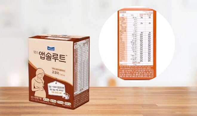 Review sữa Maeil chi tiết nhất cho bạn tham khảo 