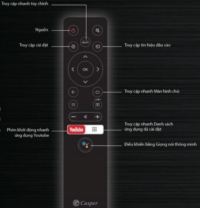 Hướng dẫn sử dụng remote điều khiển tivi Casper