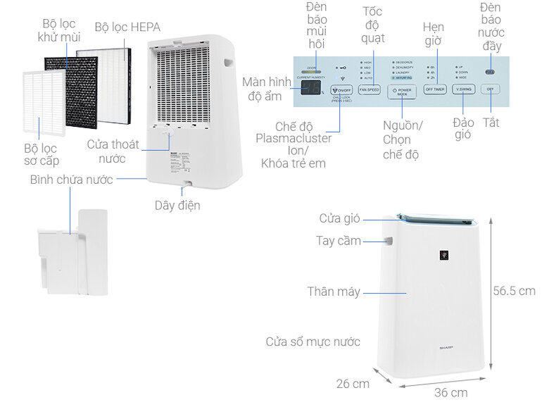 Máy lọc không khí Sharp dw-e16fa-w có hệ thống 3 lớp lọc là lọc thô, lọc mùi than hoạt tính và lọc Hepa giúp lọc 99.97% bụi mịn PM2.5, bụi thô.