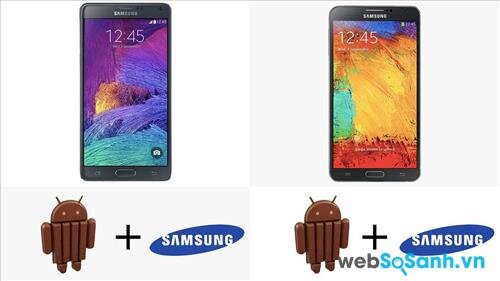 Hệ điều hành hiện nay của Note 4 và Note 3