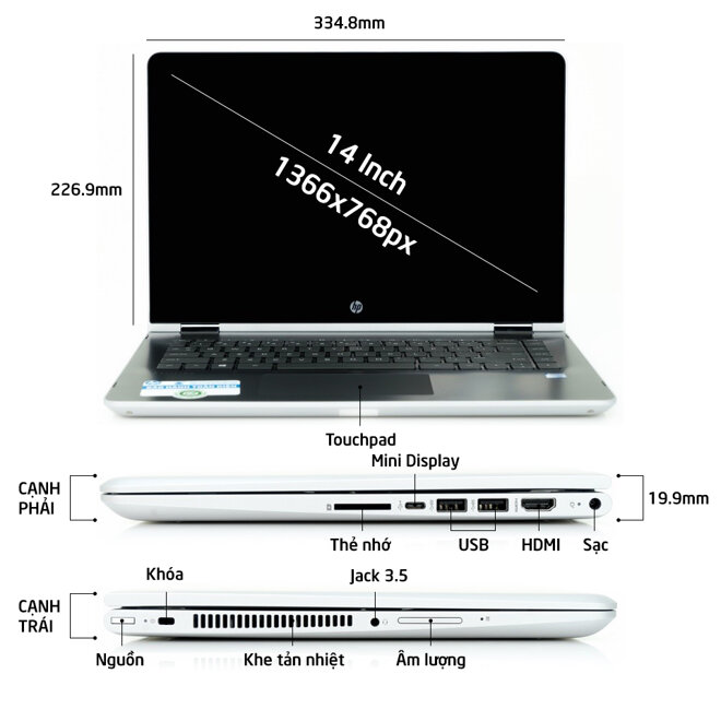 HP Pavilion X360 14-ba062TU 2GV24PA