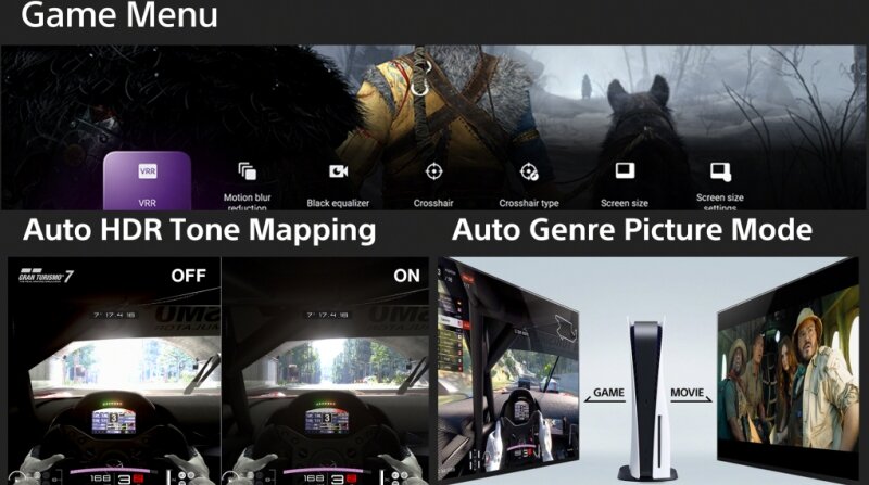Đánh giá tivi Sony XR-85X90L - Trải nghiệm phim ảnh và chơi game tuyệt vời