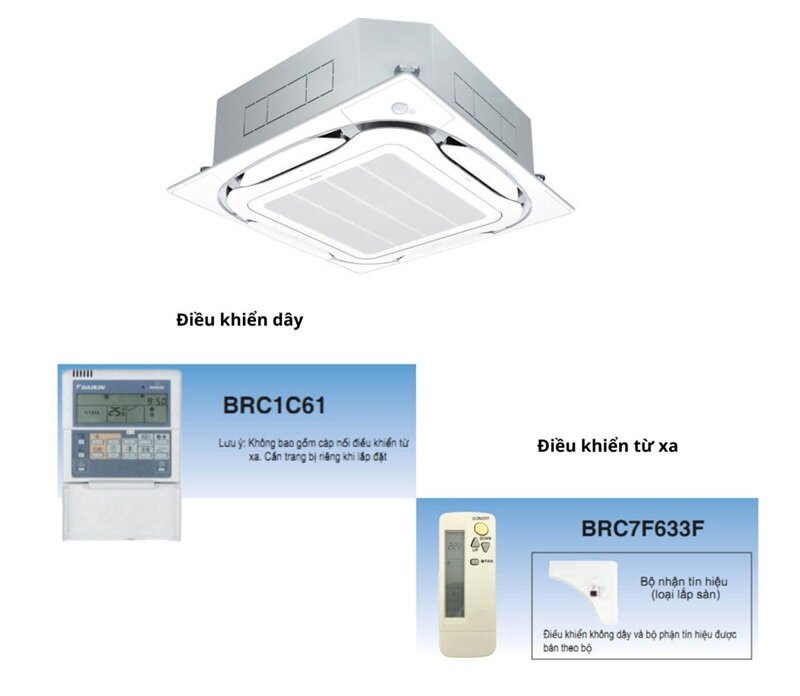 Điều hòa âm trần Daikin FCNQ21MV1/RNQ21MV19 chinh phục khách hàng nhờ 6 tính năng ấn tượng