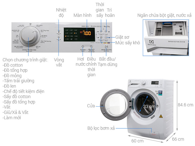 Máy giặt sấy Electrolux inverter 8 kg EWW12853