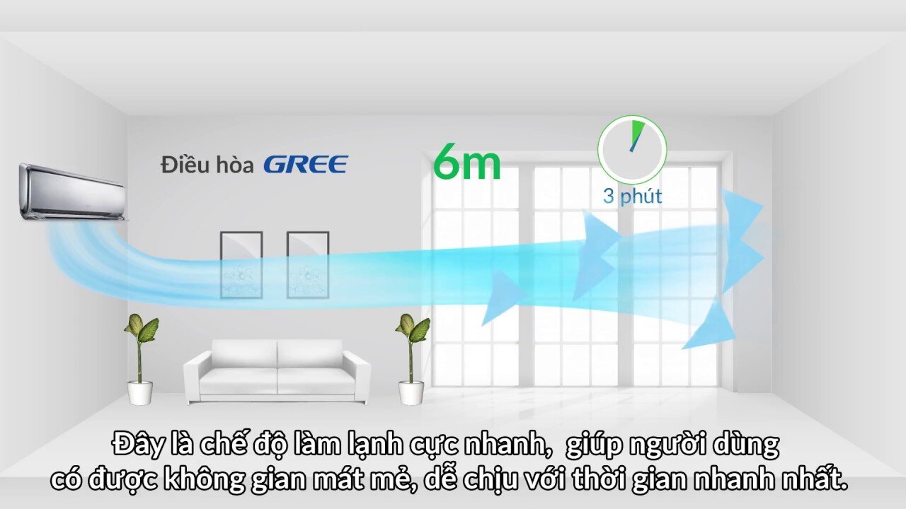 Khả năng làm lạnh nhanh trong 3 phút