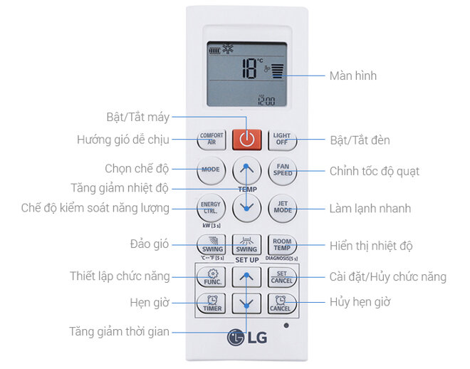 Hình ảnh bộ điều khiển từ xa của máy lạnh LG