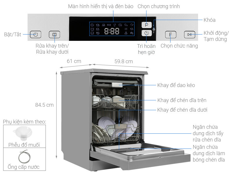 Thuật ngữ trong chương trình cài đặt của máy rửa bát Hafele