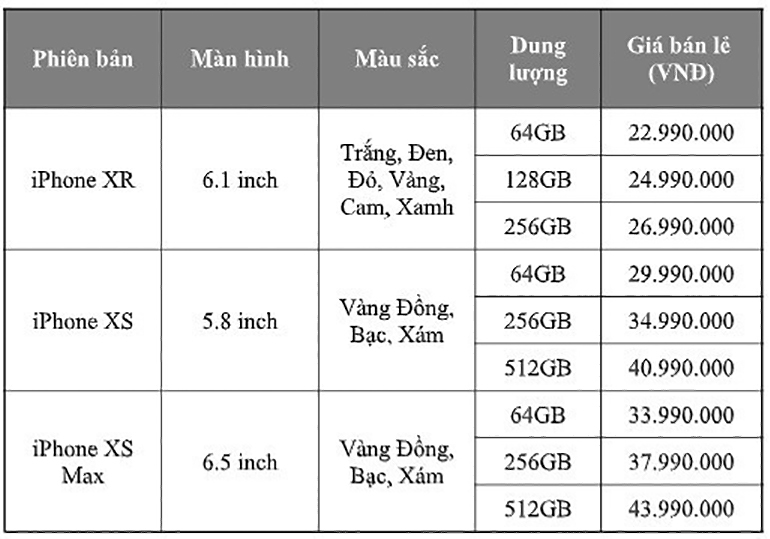 Điện thoại iPhone Xr, iPhone Xs và iPhone Xs Max chính hãng (mã VN/A) bán ra ngày 2/11