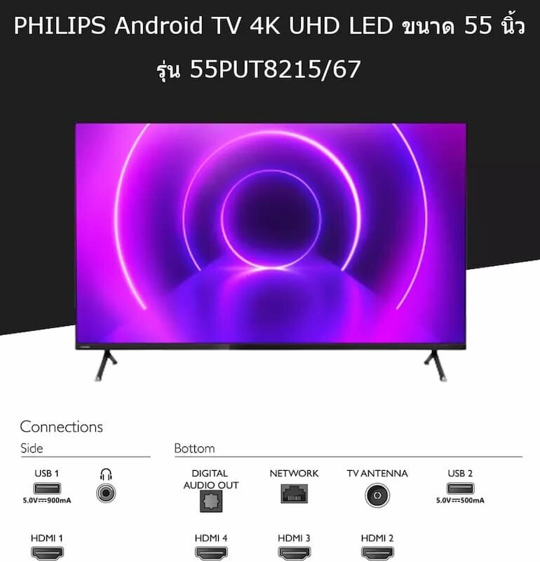 Có nên mua Android Tivi Philips 55PUT8215/67 hay không?