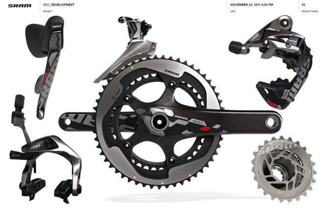 SRAM Red