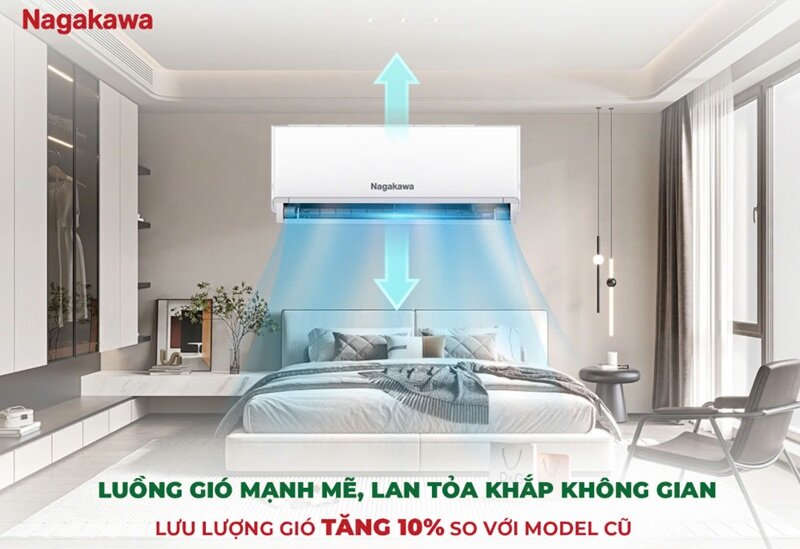 Giá chỉ 5 triệu, điều hòa Nagakawa NIS-C12R2U51 làm mát tốt phòng 20m2 lại tích hợp inverter