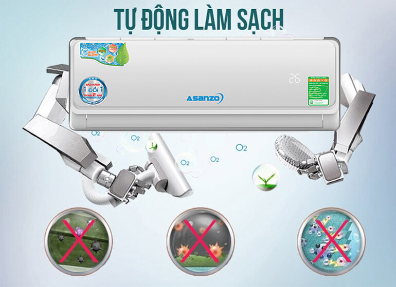 Điều hòa Asanzo S12A
