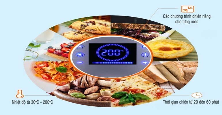 Chefs EH CWF180 sở hữu công nghệ Rapid Air giúp hạn chế lượng dầu mỡ nạp vào cơ thể nồi chiên không dầu Chefs EH CWF180
