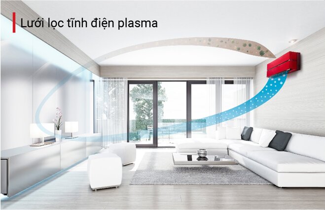 Máy lạnh Mitsubishi tích hợp lưới lọc tĩnh điện Plasma