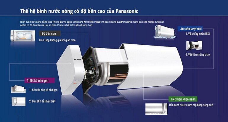 Bình nóng lạnh Panasonic DH-30HBM 30 lít