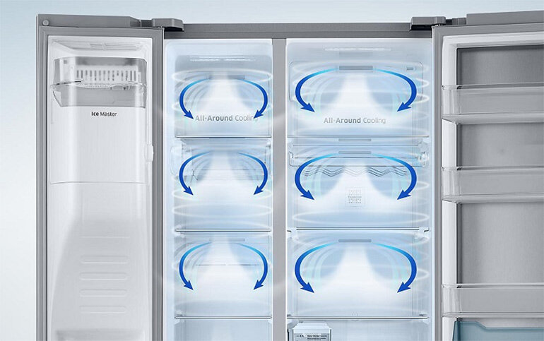 Tủ lạnh BELLS Side By Side BEL585GE99 sở hữu nhiều đột phá về công nghệ