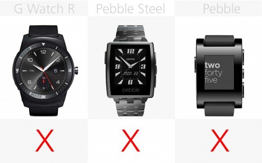 Kết nối không dây G Watch R, Pebble Steel, Pebble. Nguồn Internet