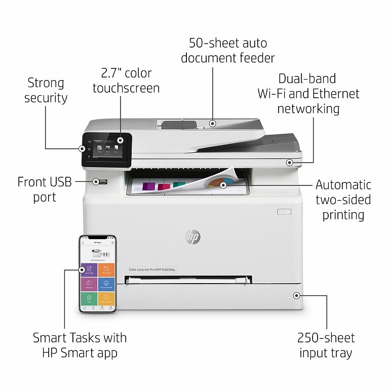 Máy in HP Color LaserJet Pro MFP M283fdw nâng cao năng suất với HP Smart App
