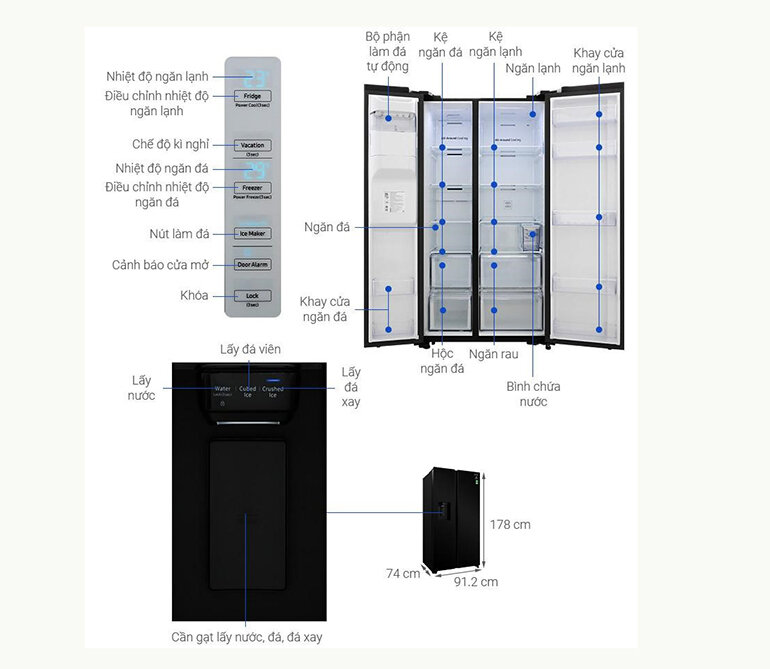 Chú thích công dụng của từng chi tiết tủ lạnh Samsung Inverter 617 lít