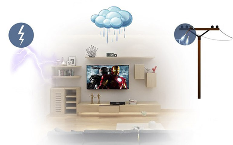 Hướng dẫn cách sử dụng smart tivi an toàn trong mùa mưa bão