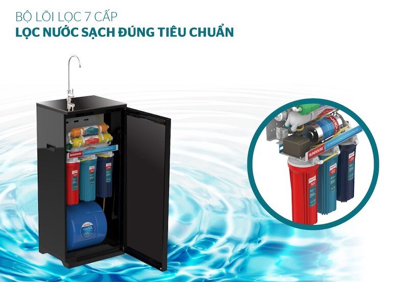 Máy lọc nước Sunhouse SHA8868K công suất lọc 10 – 15 lít và bình áp chứa nước 8 lít