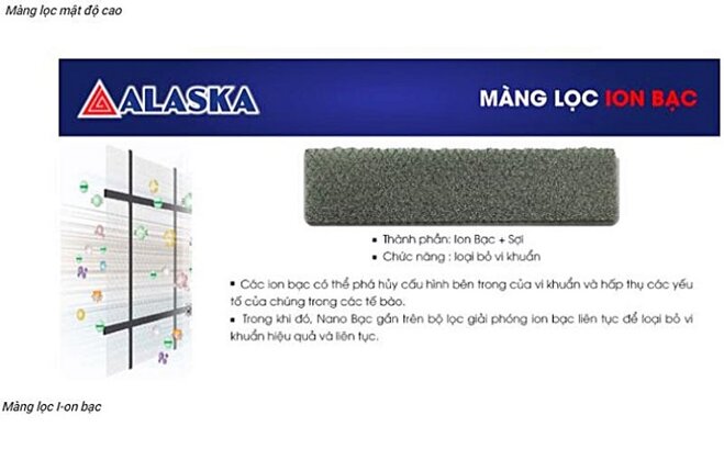 điều hòa Alaska AC-9WI 9000BTU 1 chiều Inverter