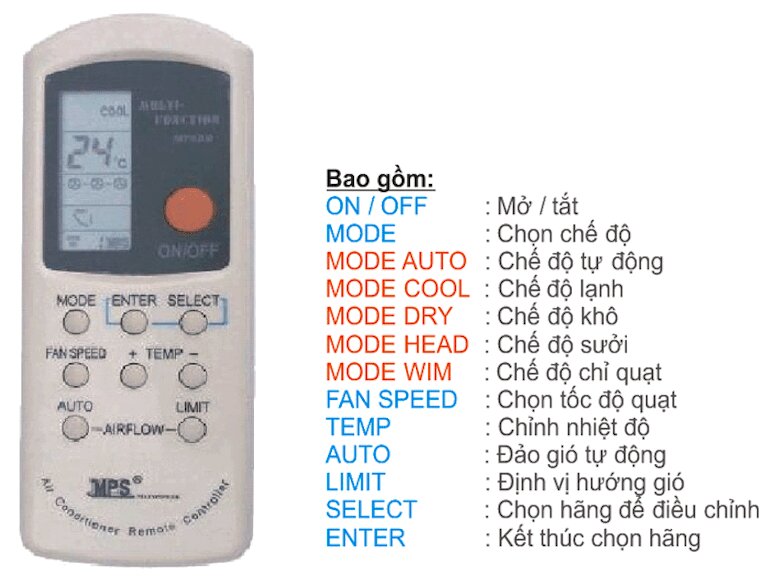 Cách sử dụng máy lạnh Sumikura