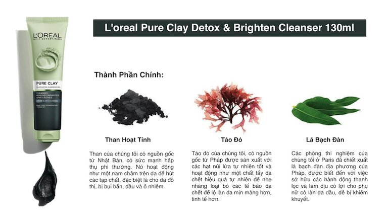 Sữa rửa mặt L’oreal Pure-Clay Cleanser Detox-Brighten